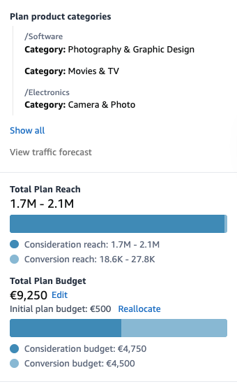 Plan Product Categories