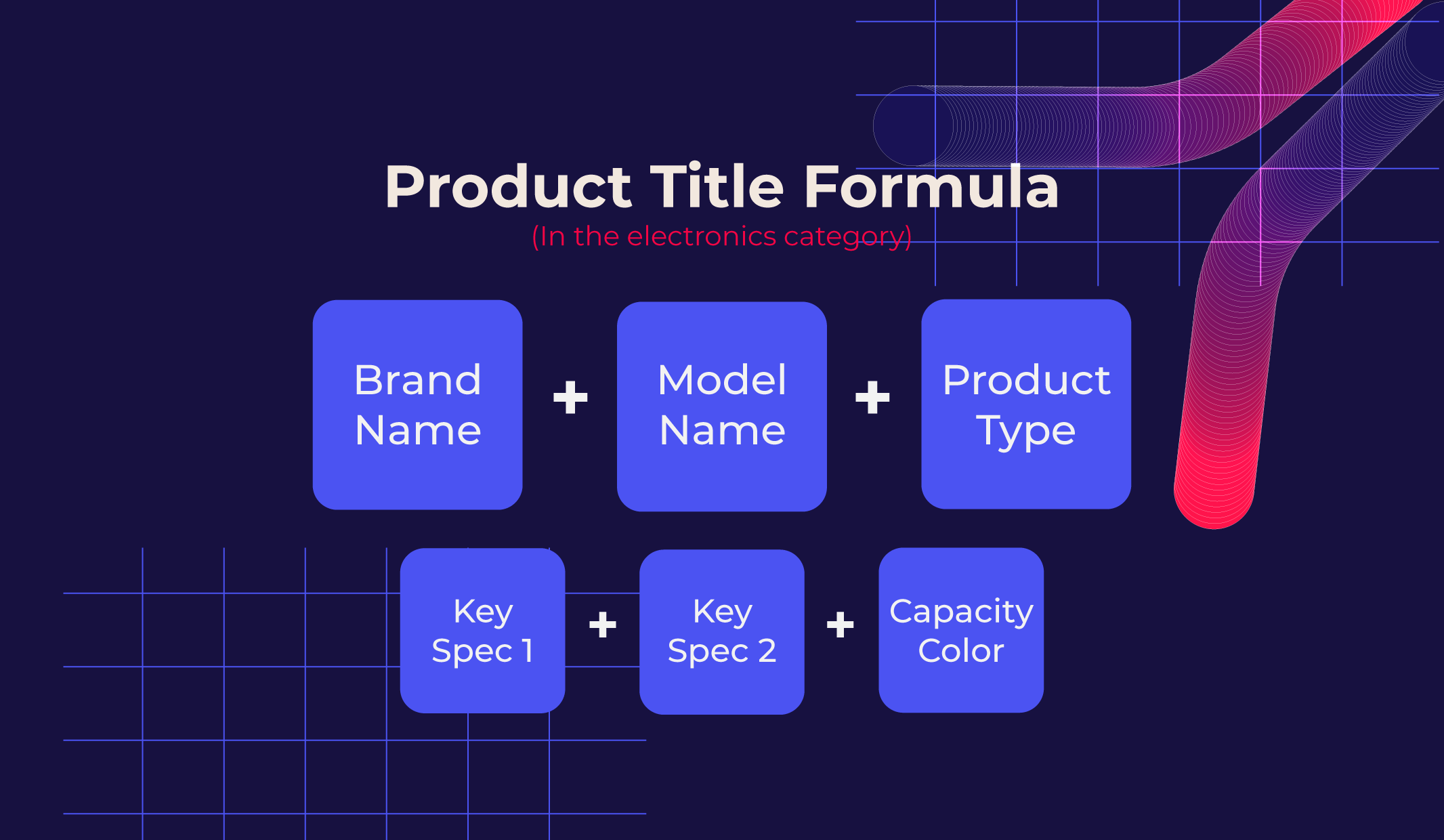 ecomglue-blog-product-title-formula