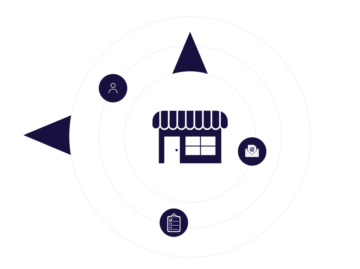 Ecomglue-ecommerce-expansion-feeling-bottlenecked-visual-01 Ecomglue-ecommerce-expansion-feeling-bottlenecked-visual-01