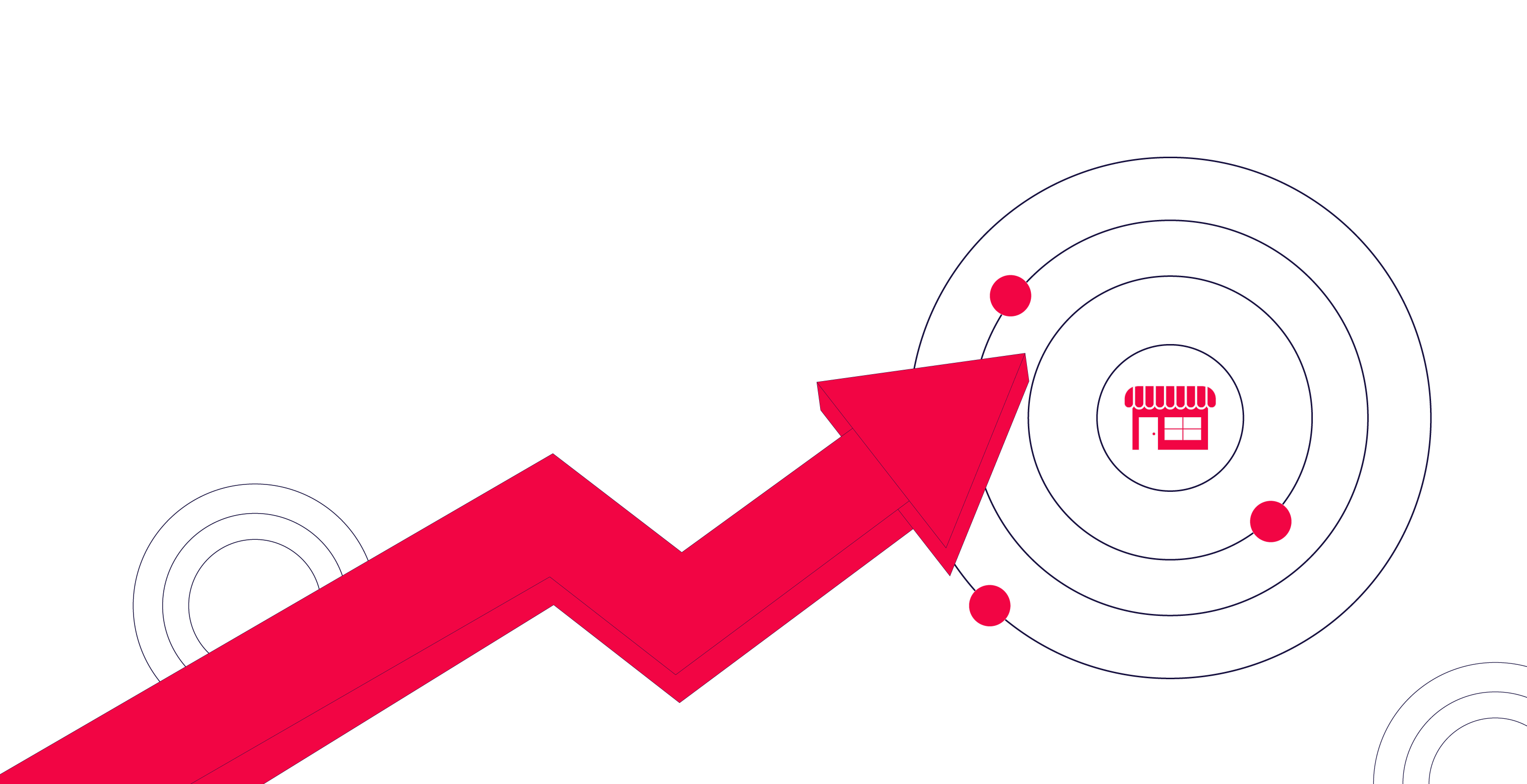 Marketplace account health and compliance