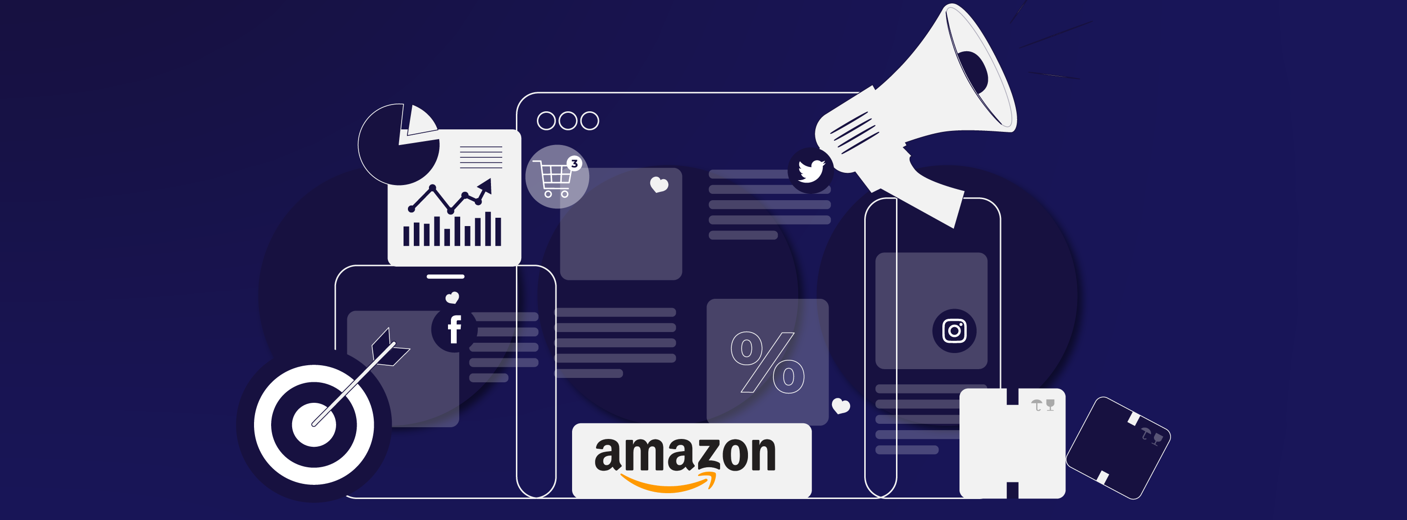 Amazon Posts